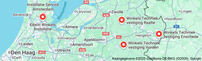 winkels installatie